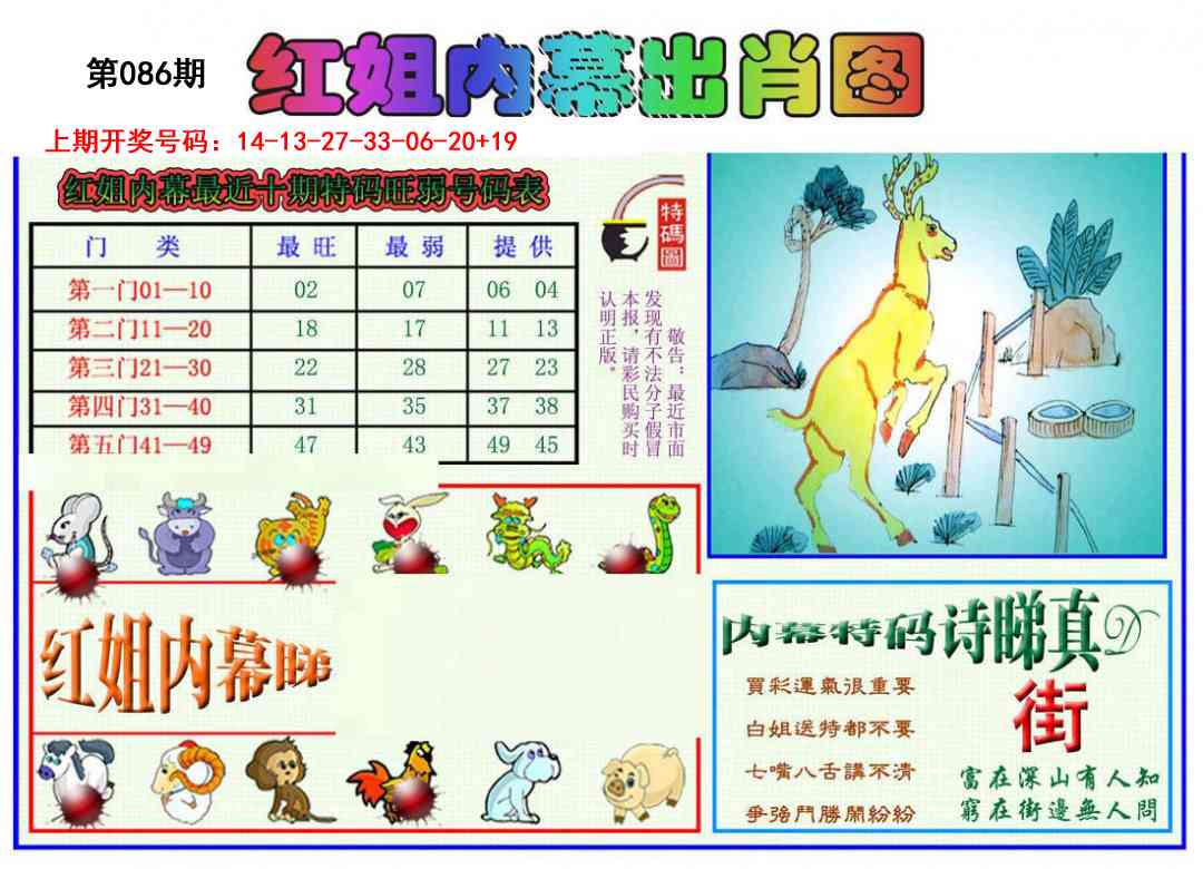 086期红姐内幕出肖[图]