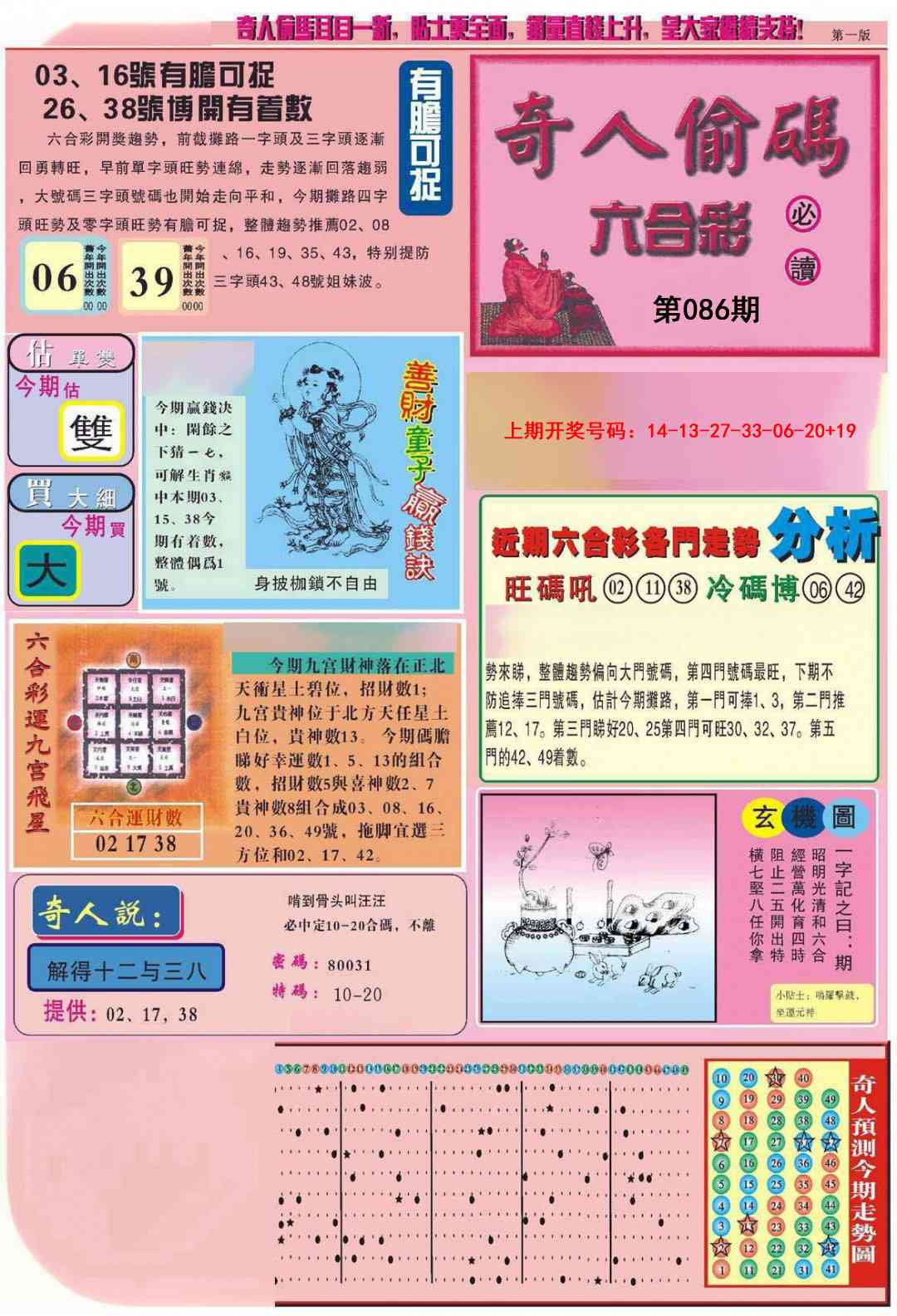 086期老奇人偷码A[图]